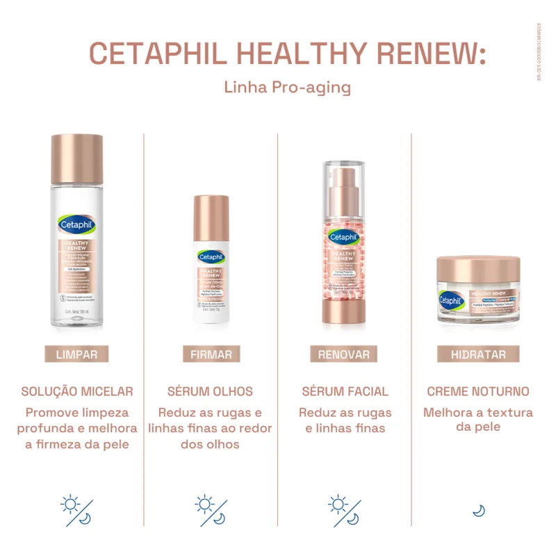 Kit Cetaphil Healthy Renew Revitalising (2 Produtos) 2