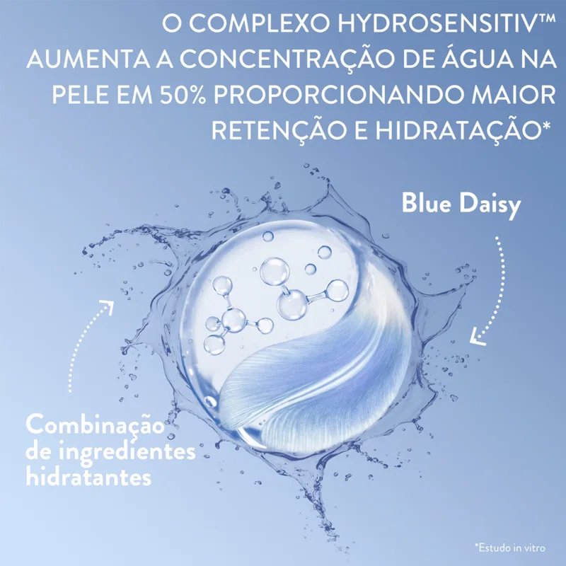 Kit Cetaphil Optimal Hydration Duo (2 Produtos) 3